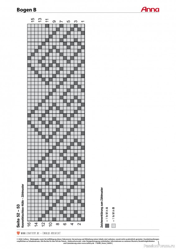 Коллекция проектов для рукодельниц в журнале &laquo;Anna №5 2026&raquo;