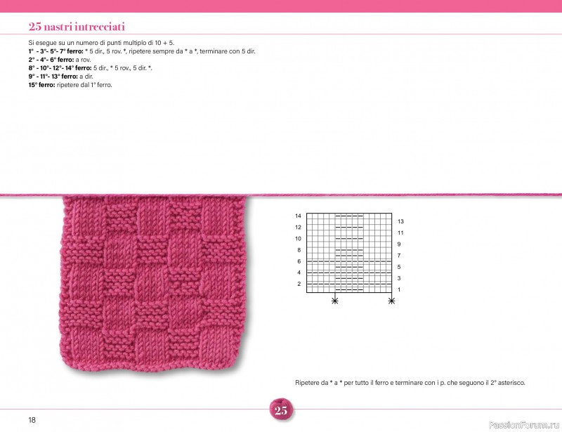 Коллекция проектов для рукодельниц в журнале &laquo;Mani di Fata Speciale - Maglia №1 2026&raquo;. Часть 1