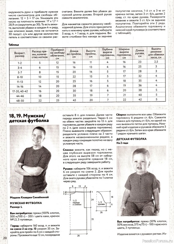 Вязаные модели для детей в журнале «Вяжем детям №2 2022»