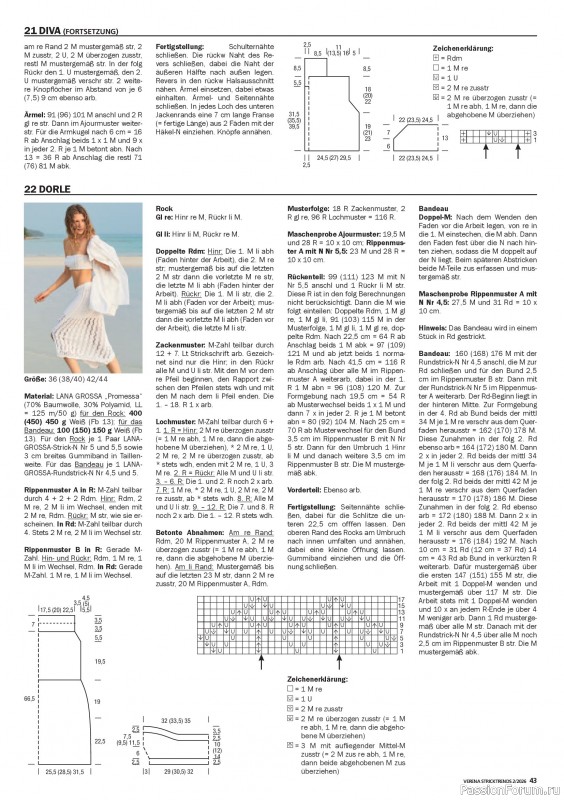 Вязаные модели в журнале «Verena Stricktrends №2 2026»