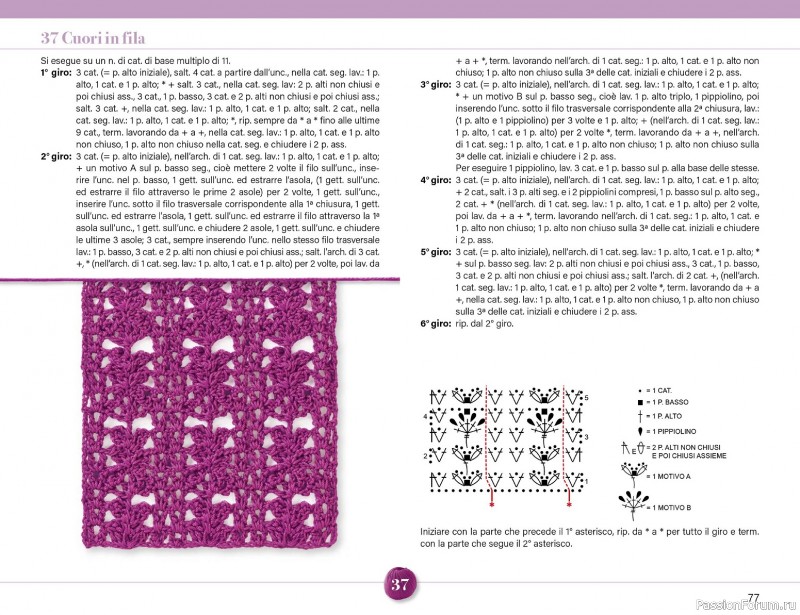 Вязаные проекты крючком в журнале &laquo;Mani di Fata Speciale №2 2026&raquo;. 1 ЧАСТЬ