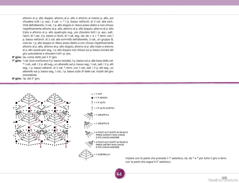 Вязаные проекты крючком в журнале &laquo;Mani di Fata Speciale №2 2026&raquo;. 1 ЧАСТЬ