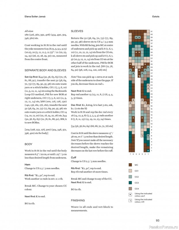 Вязаные проекты в книге &laquo;52 weeks of Sweater&raquo;. Часть 1