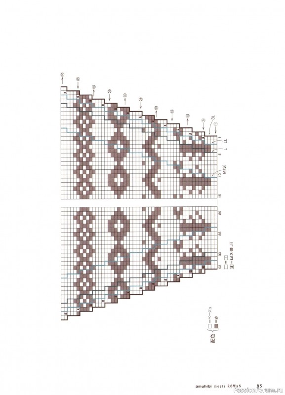 Вязаные проекты в книге &laquo;Amuhibi Meets Rowan&raquo;