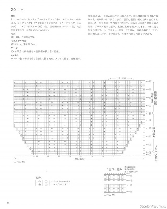 Вязаные проекты в книге &laquo;Knit Design Note&raquo;