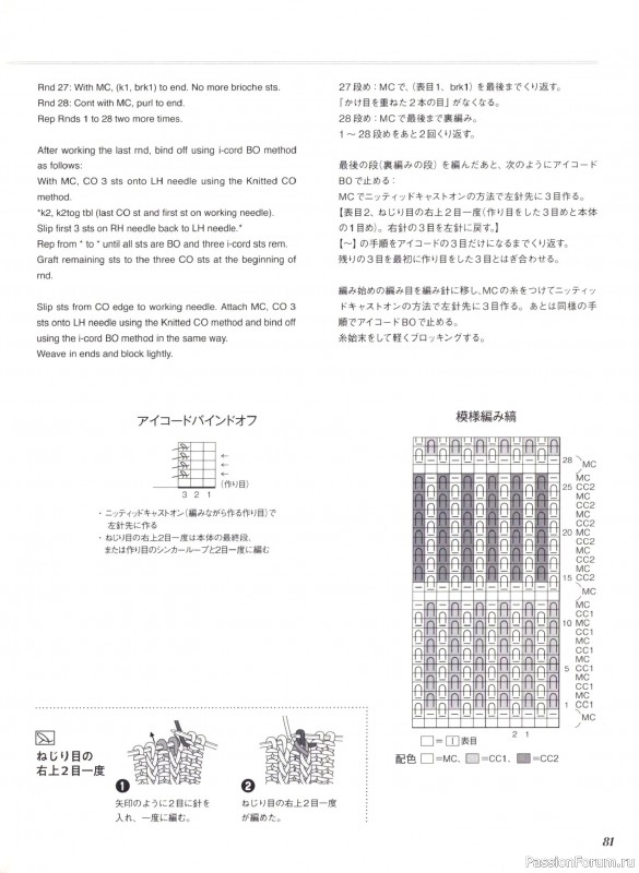 Вязаные проекты в книге «Let's Knit in English Shawl».