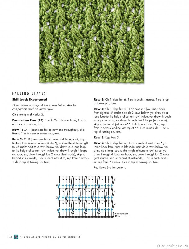 Вязаные проекты в книге «The Complete Photo Guide to Crochet». Часть 2.