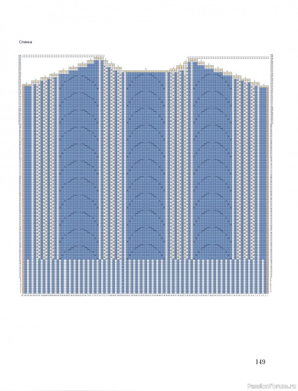 Вязаные проекты в книге &laquo;Тихая роскошь на спицах&raquo;. Часть 2