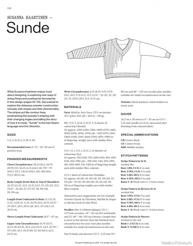 Вязаные проекты в журнале &laquo;Laine Nordic Knits 2024&raquo;. Продолжение