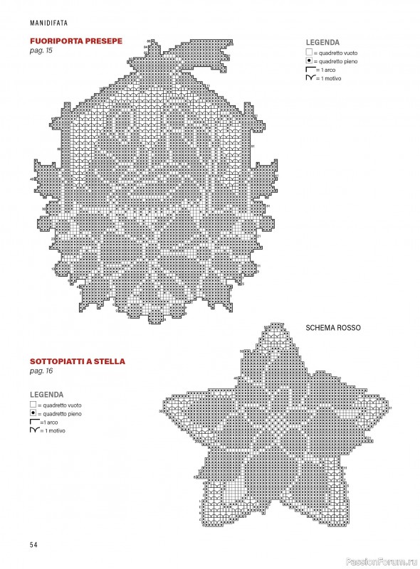 Коллекция проектов в журнале «Mani di Fata - Speciale Natale №1 2025»