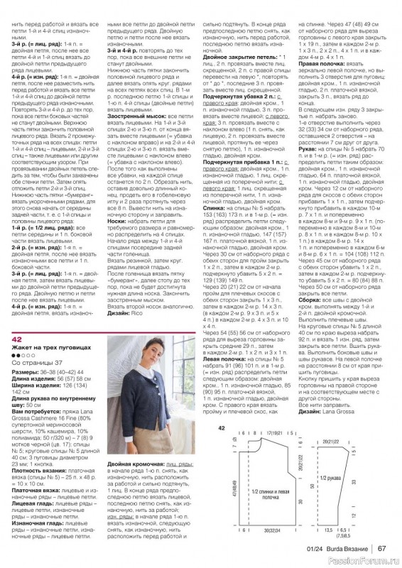 Вязаные модели в журнале «B-Вязание №1 2024»