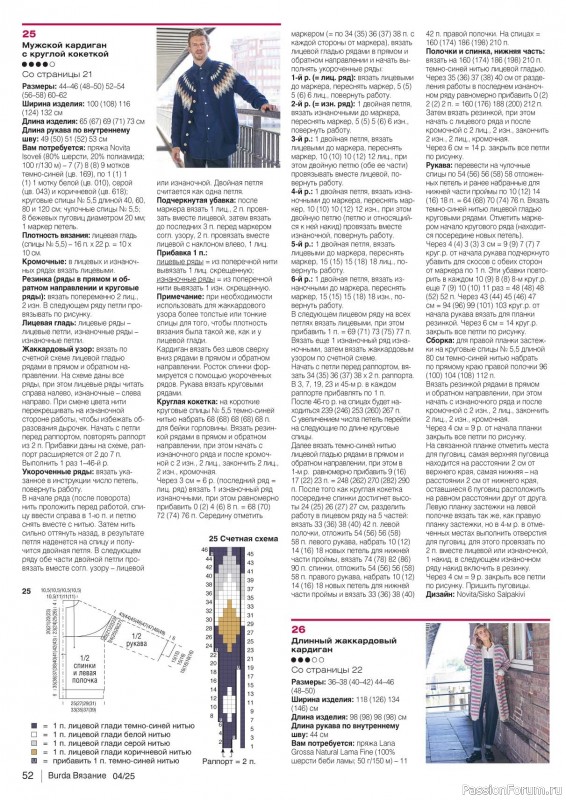 Вязаные модели в журнале «B-Вязание №4 2025»