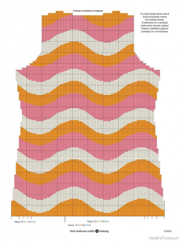 Вязаные модели в журнале «Knitting. Вязание №6 2025»