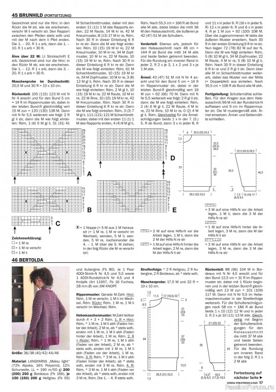 Вязаные модели в журнале «Verena Stricktrends №4 2025»