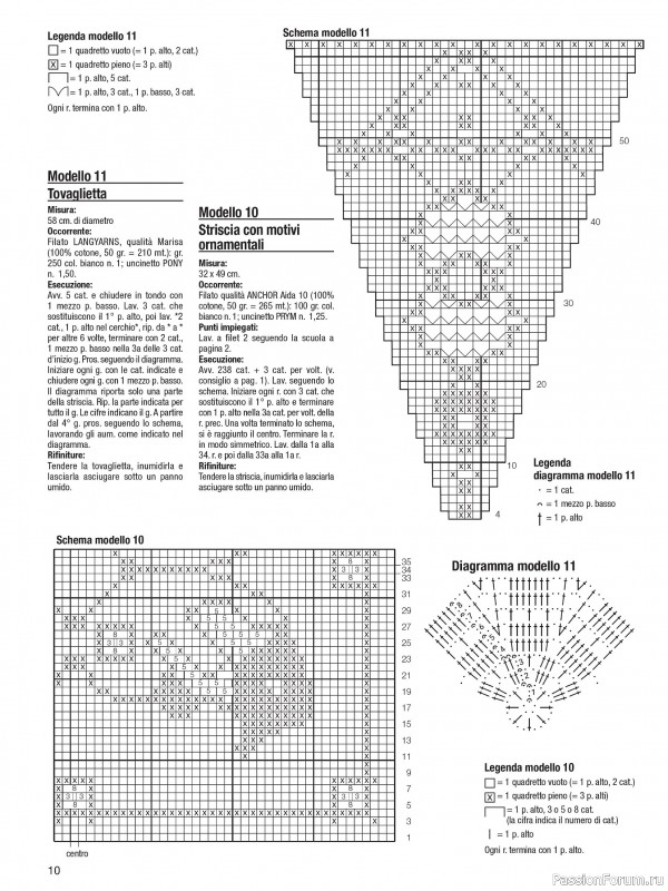 Вязаные проекты крючком в журнале «Diana Uncinetto Facile Speciale №52 2026»