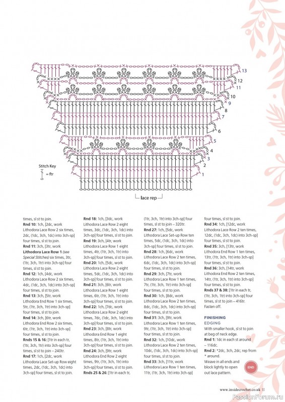 Вязаные проекты крючком в журнале «Inside Crochet»