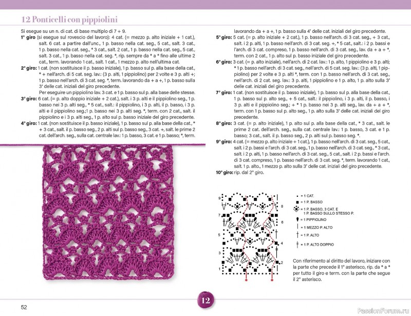 Вязаные проекты крючком в журнале &laquo;Mani di Fata Speciale №2 2026&raquo;. 1 ЧАСТЬ
