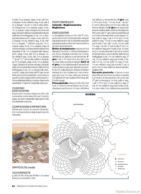 Вязаные проекты крючком в журнале &laquo;Profilo Uncinetto Speciale №8 2026&raquo;