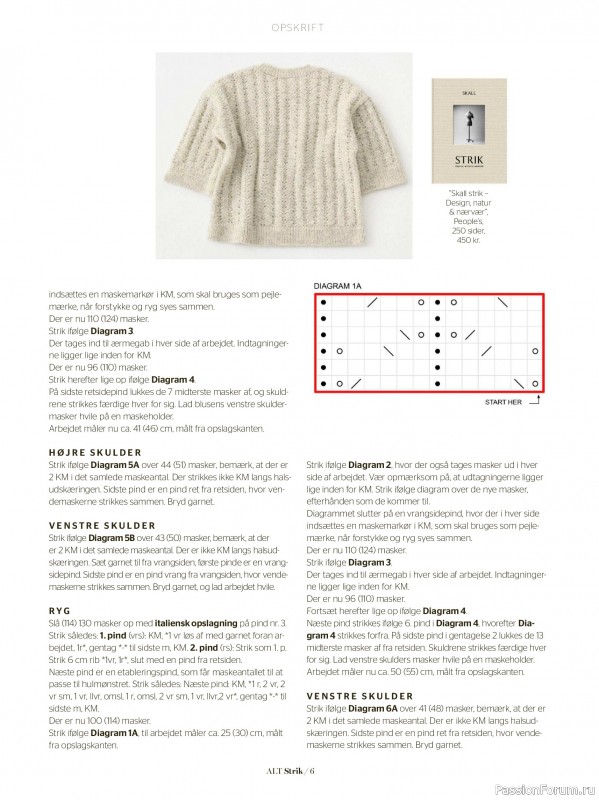 Вязаные проекты спицами в журнале &laquo;Alt for Damerne №40 2025&raquo;