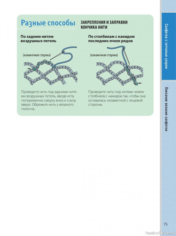 Вязаные проекты в книге &laquo;Ажурное вязание крючком&raquo;.
