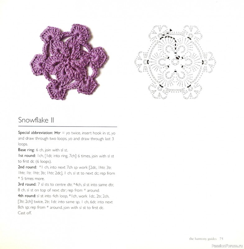 Вязаные проекты в книге &laquo;Crochet Stitch Motifs&raquo;.