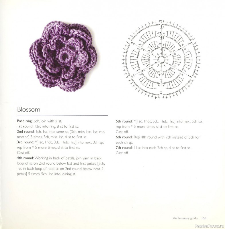 Вязаные проекты в книге &laquo;Crochet Stitch Motifs&raquo;. Продолжение