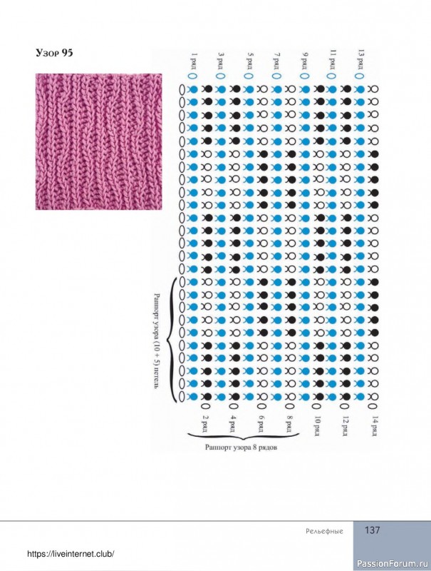 Вязаные проекты в книге «Поперечное вязание крючком от А до Я». Продолжение