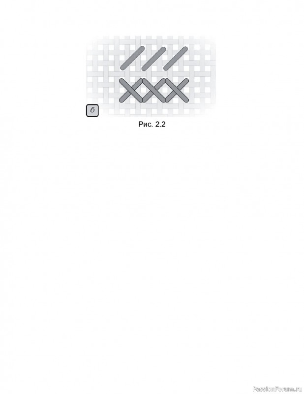 Вязаные проекты в книге &laquo;Вышиваем крестом скатерти, салфетки, рушники&raquo;. Часть1