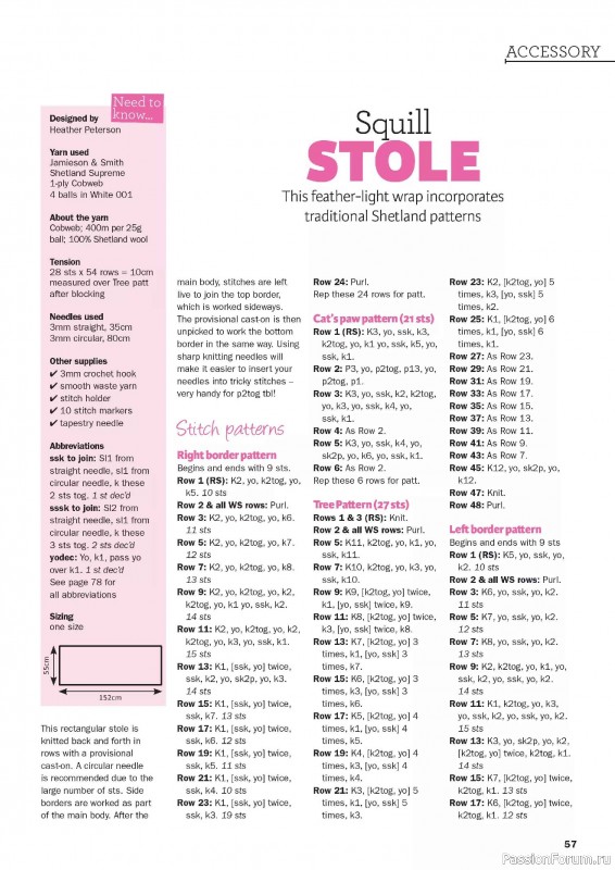 Вязаные проекты в журнале &laquo;Knit Now №192 2026&raquo;