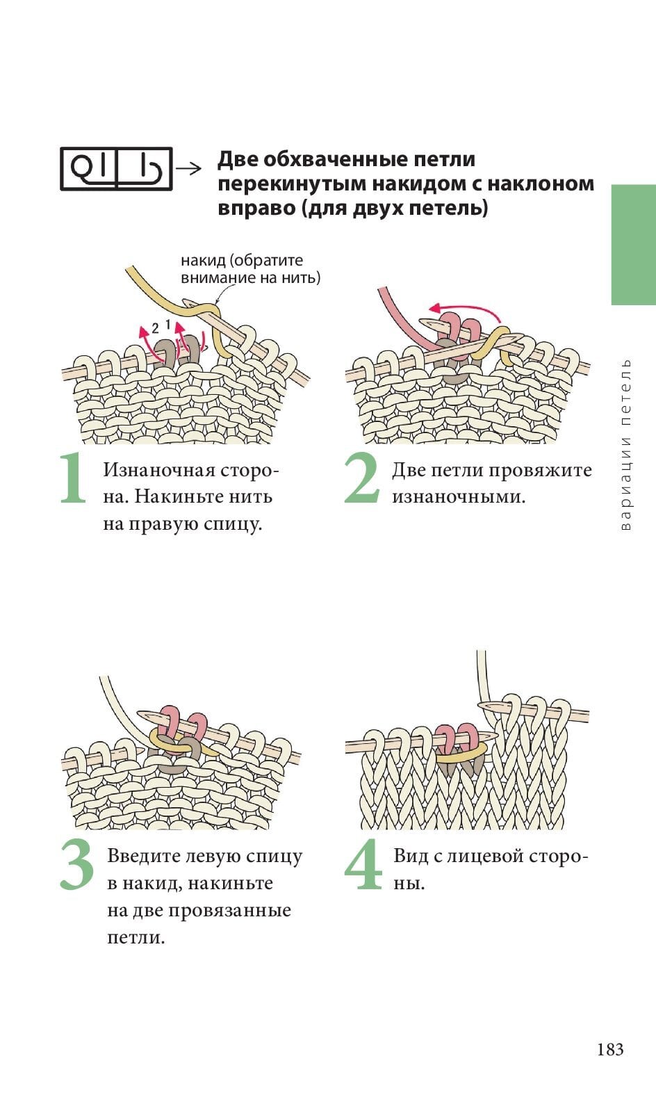 Спицы. Японское вязание
