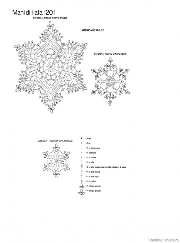 Коллекция проектов для рукодельниц в журнале «Mani di Fata - Dicembre 2025»