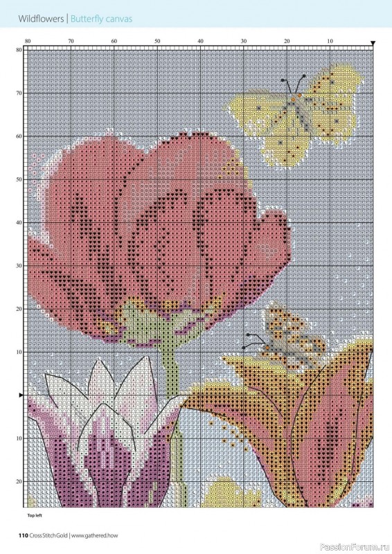 Коллекция вышивки в журнале «Cross Stitch Gold - Floral Collection 2023»