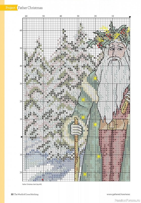 Коллекция вышивки в журнале «The World of Cross Stitching - Special 2023»