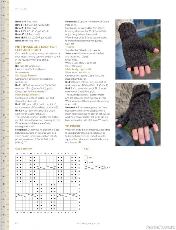 Вязаные модели спицами в журнале «Knitting Magazine №236 2022»