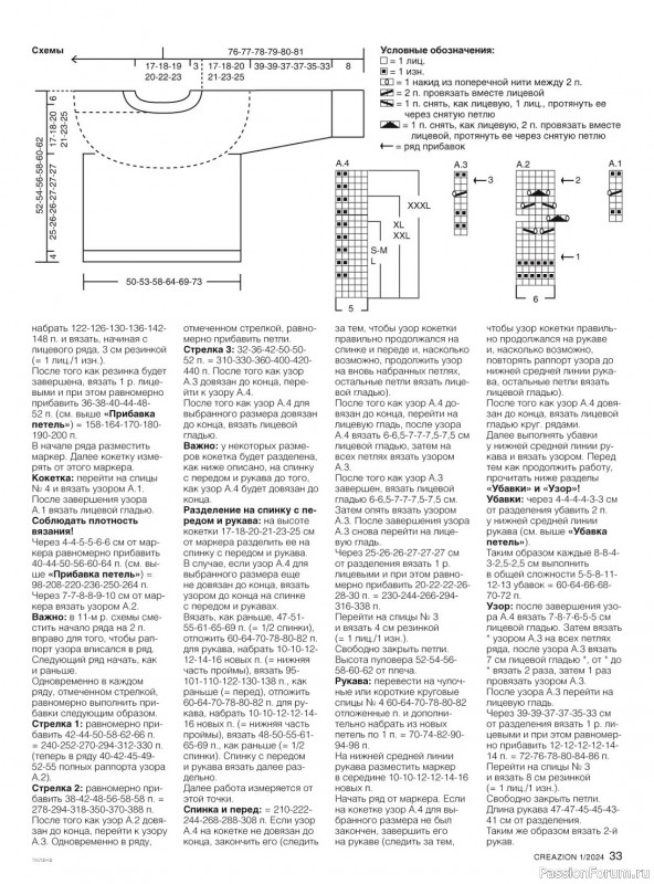 Вязаные модели в журнале «Creazion №1 2024»