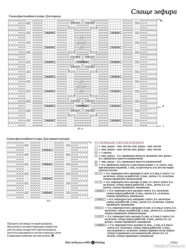 Вязаные модели в журнале «Knitting. Моё любимое хобби №1 2024»