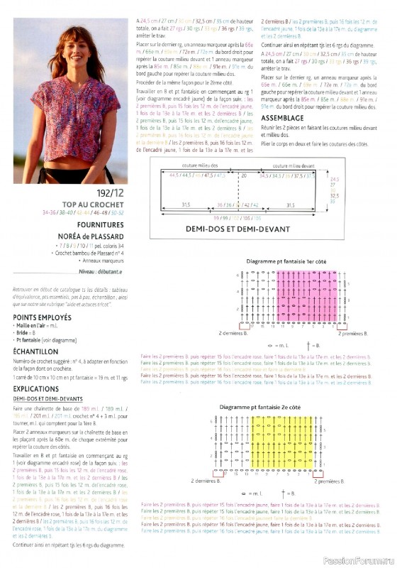 Вязаные модели в журнале &laquo;Plassard La Belle Laine №192 2025&raquo;