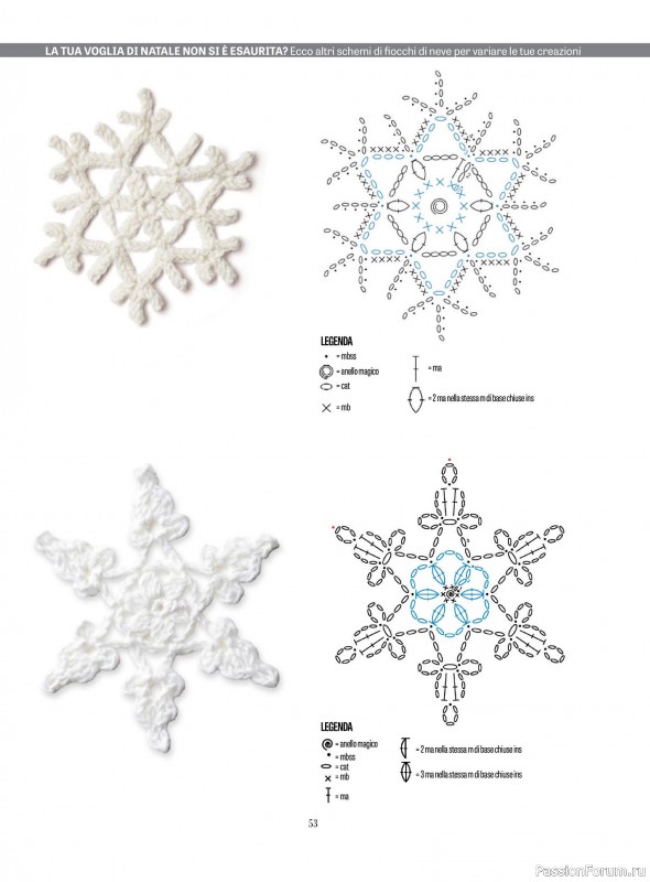Вязаные проекты крючком в журнале «L'uncinetto di Gio №52 2025»