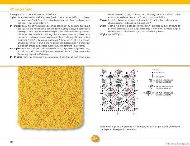 Вязаные проекты крючком в журнале &laquo;Mani di Fata Speciale - Tutti i Punti Uncinetto №1 2025&raquo;. 1 ЧАСТЬ