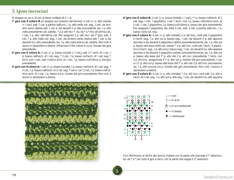 Вязаные проекты крючком в журнале &laquo;Mani di Fata Speciale №2 2026&raquo;. 2 ЧАСТЬ