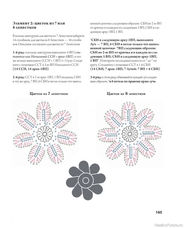 Вязаные проекты в книге «Ажурное вязание крючком». Продолжение