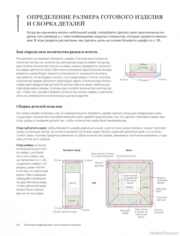 Вязаные проекты в книге &laquo;Шетландское кружево&raquo;.