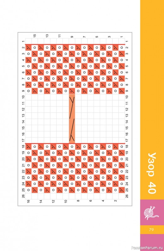 Вязаные проекты в книге &laquo;Узоры спицами на каждый день&raquo;.