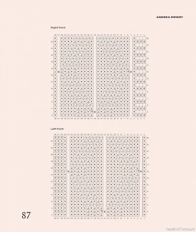 Вязаные проекты в книге «Worsted». Продолжение