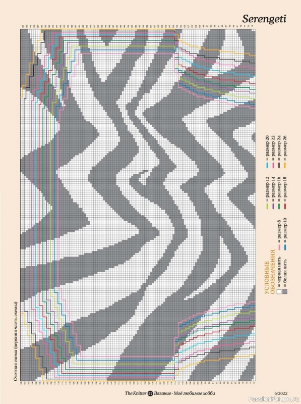 Вязаные модели спицами в журнале «The Knitter №6 2022»