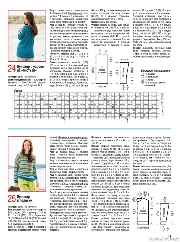 Вязаные модели в журнале «Сабрина №2 2024»