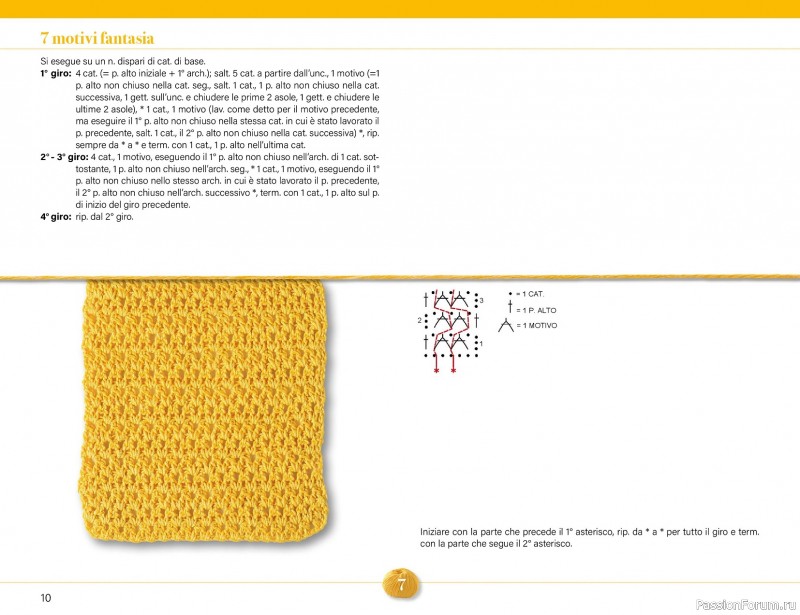 Вязаные проекты крючком в журнале &laquo;Mani di Fata Speciale - Tutti i Punti Uncinetto №1 2025&raquo;. 1 ЧАСТЬ