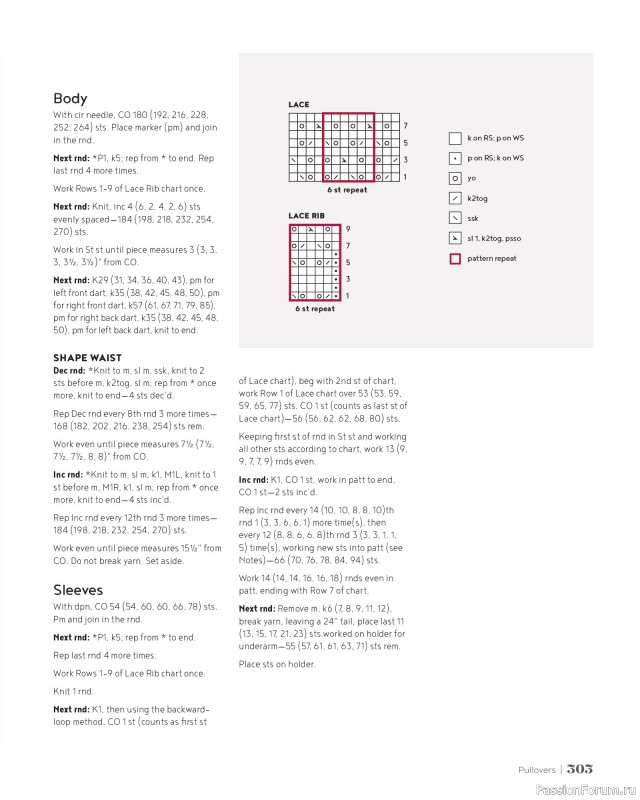 Вязаные проекты в книге &laquo;100 Knits: Interweave's Ultimate Pattern Collection&raquo;. Часть 3