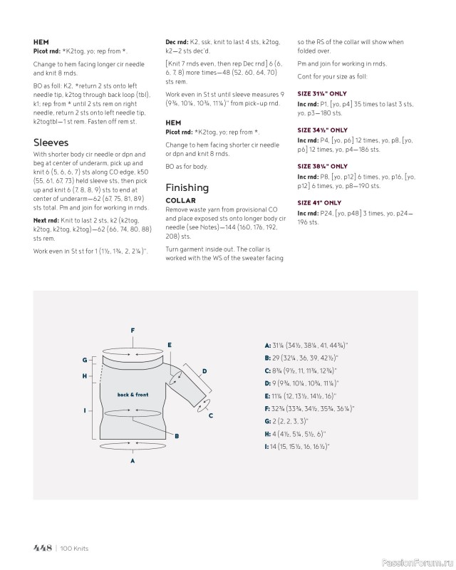 Вязаные проекты в книге &laquo;100 Knits: Interweave's Ultimate Pattern Collection&raquo;. Часть 4