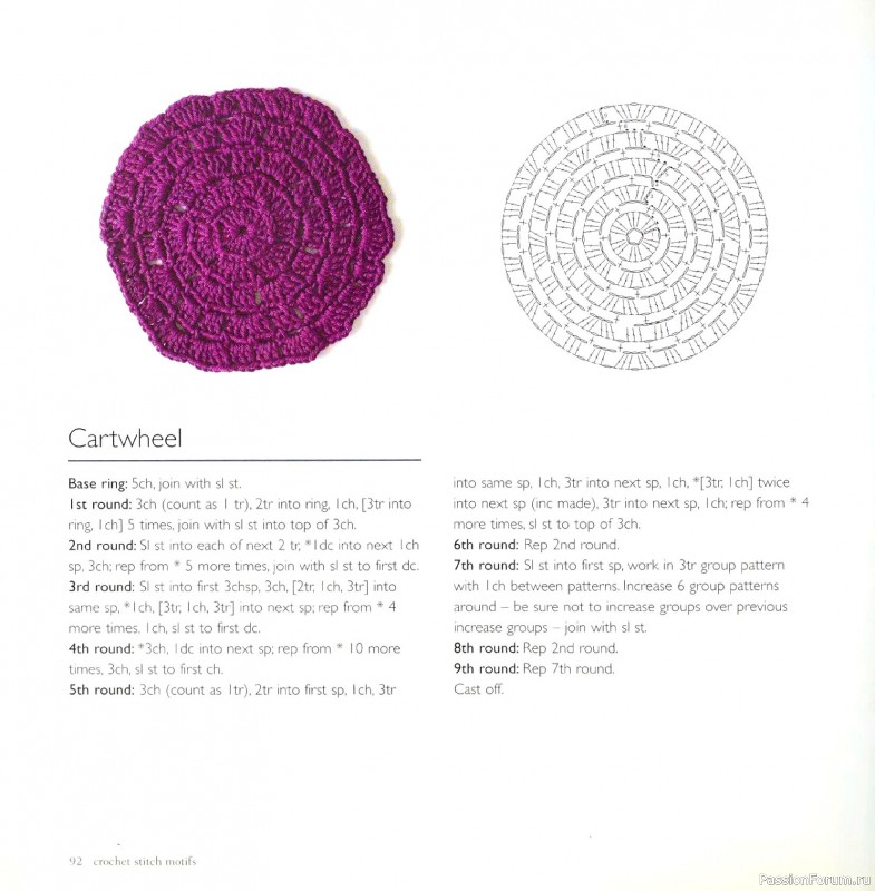 Вязаные проекты в книге &laquo;Crochet Stitch Motifs&raquo;.